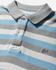 ERL Unisex Striped Long Sleeve Polo Knit Stripe  T-Shirts Polo ERL12T011 1